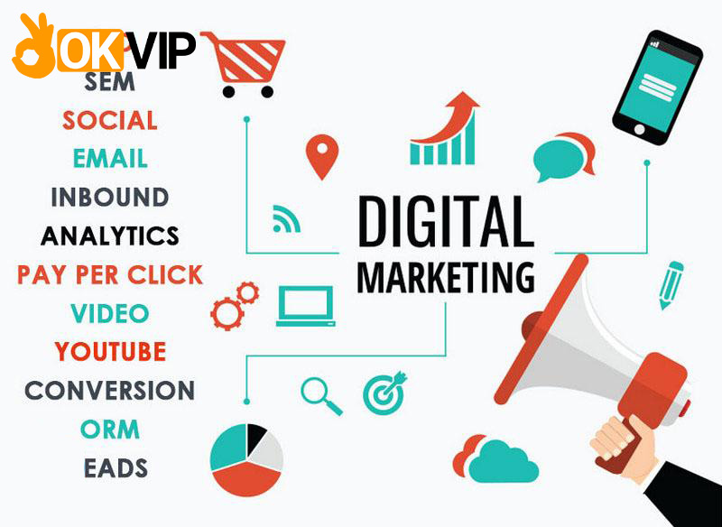Digital Marketing là gì? Ví dụ về Digital Marketing nổi bật